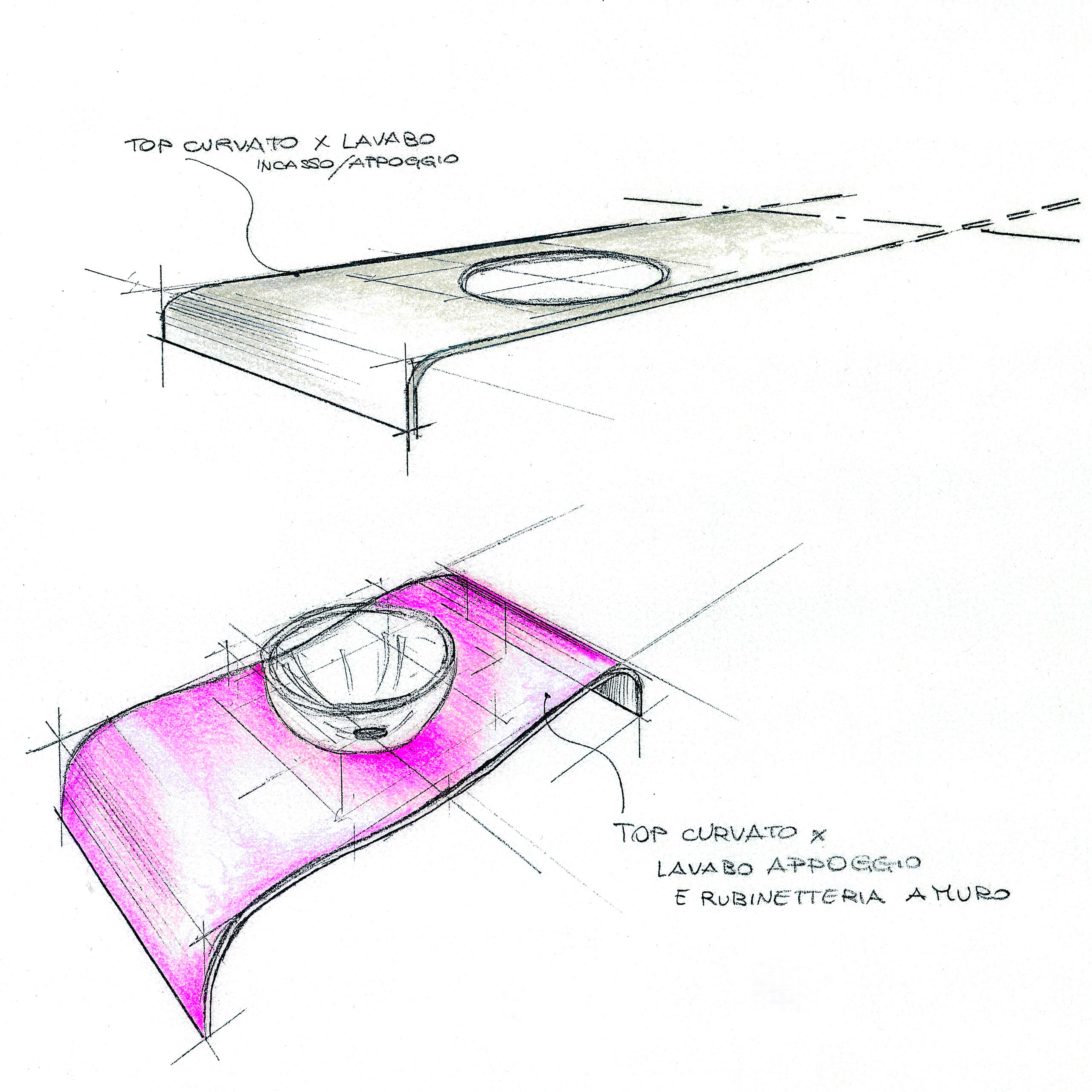 From Sketch to Full Design Assist From Sketch to Full Design Assist